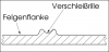 Verschleißrille.png